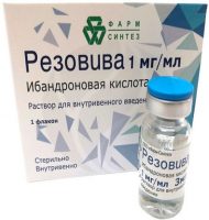 Резовива