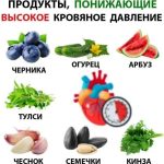 Врачи назвали девять продуктов, которые снижают давление, — проверьте, есть ли они в вашем рационе.