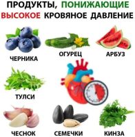 продукты понижающие давление