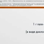 Диклофенак-Хемофарм (гель)