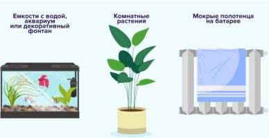 Увлажнение воздуха